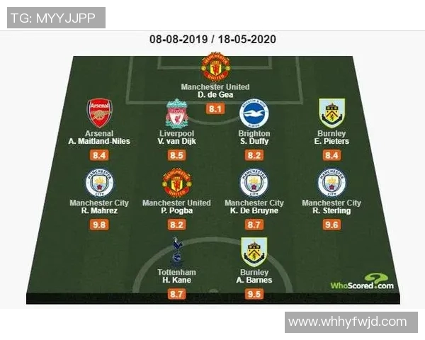 英超第12轮最佳阵公布，新星崛起与老将辉煌并存